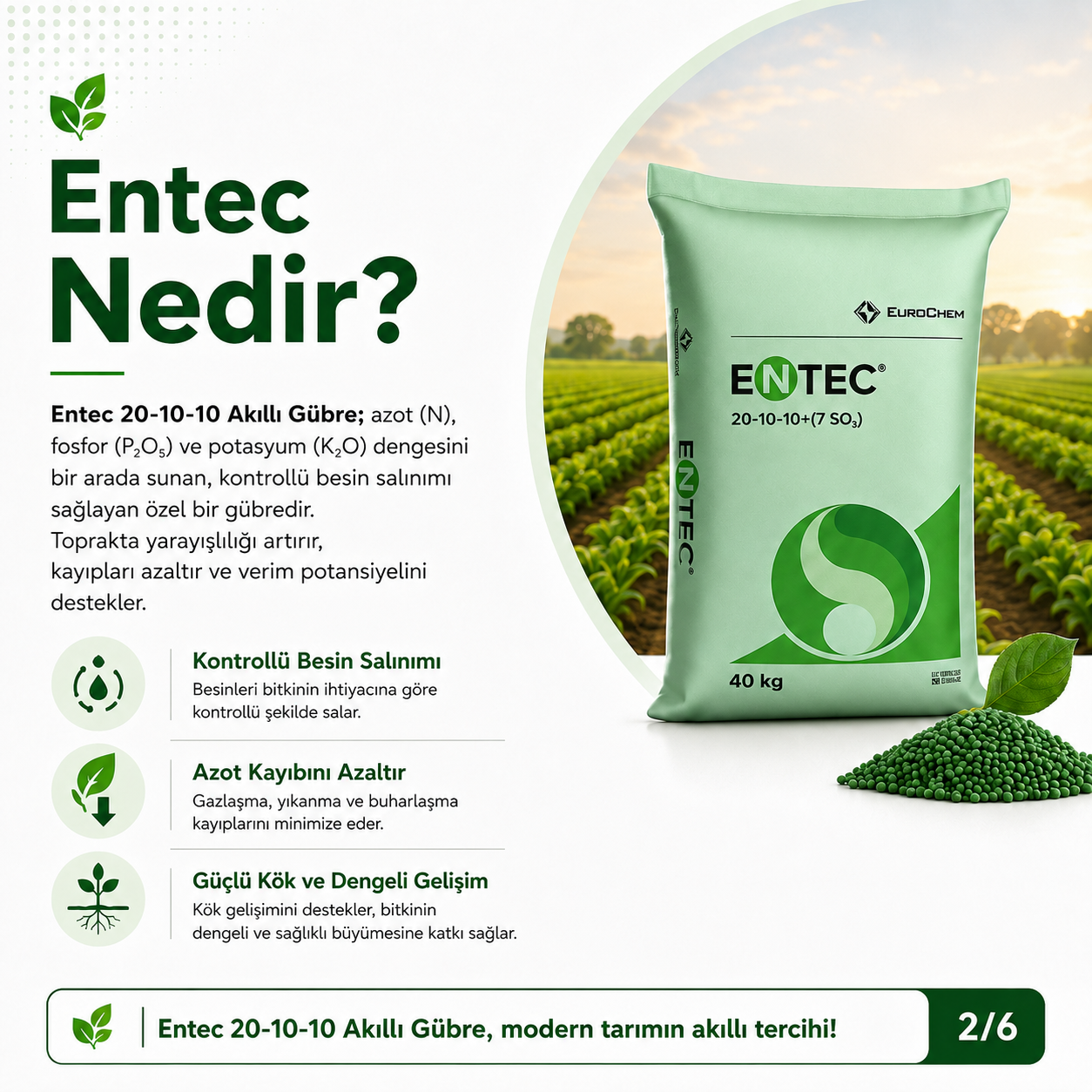 Entec Gübrenin Kullanım Kılavuzu