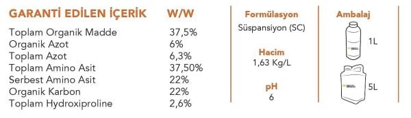 FarmaChem OKAY (1 LT) Hayvansal Menşeli Amino Asit