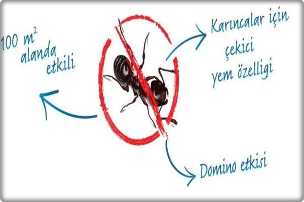 Pergran Granül Karınca Yemi (100gr) Biyoteknik